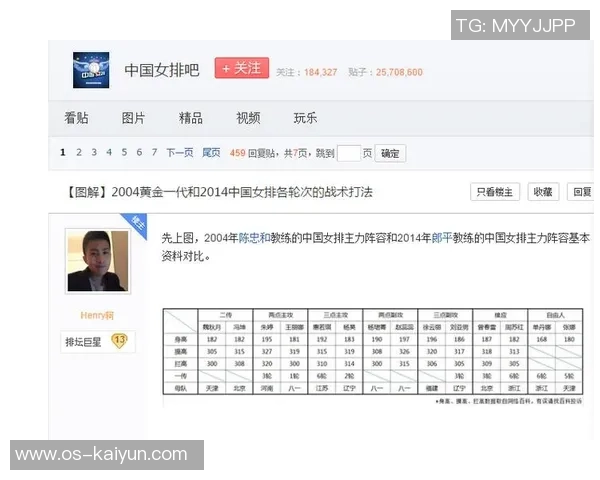 上海羽毛球队在邀请赛中的速度表现分析与点评 上海羽毛球队在邀请赛中的速度表现分析与点评