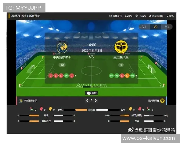 中央海岸对惠灵顿精彩直播全程回顾与赛后分析 中央海岸对惠灵顿精彩直播全程回顾与赛后分析