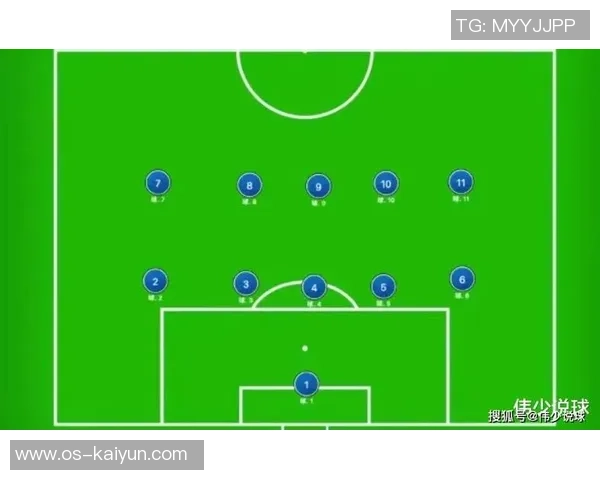 广州足球队战术解析：从进攻布局到防守策略的全面剖析